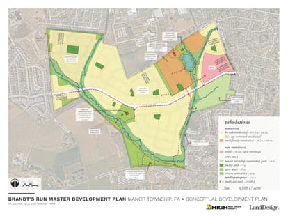 Master Plan Landing Page.jpg